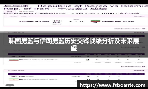 韩国男篮与伊朗男篮历史交锋战绩分析及未来展望