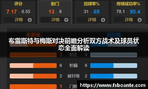 布雷斯特与梅斯对决前瞻分析双方战术及球员状态全面解读